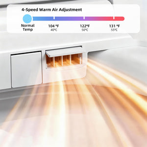 Intelligent Bidet Seat – Heated Seat, Warm Water Wash,  Self-Cleaning Nozzle